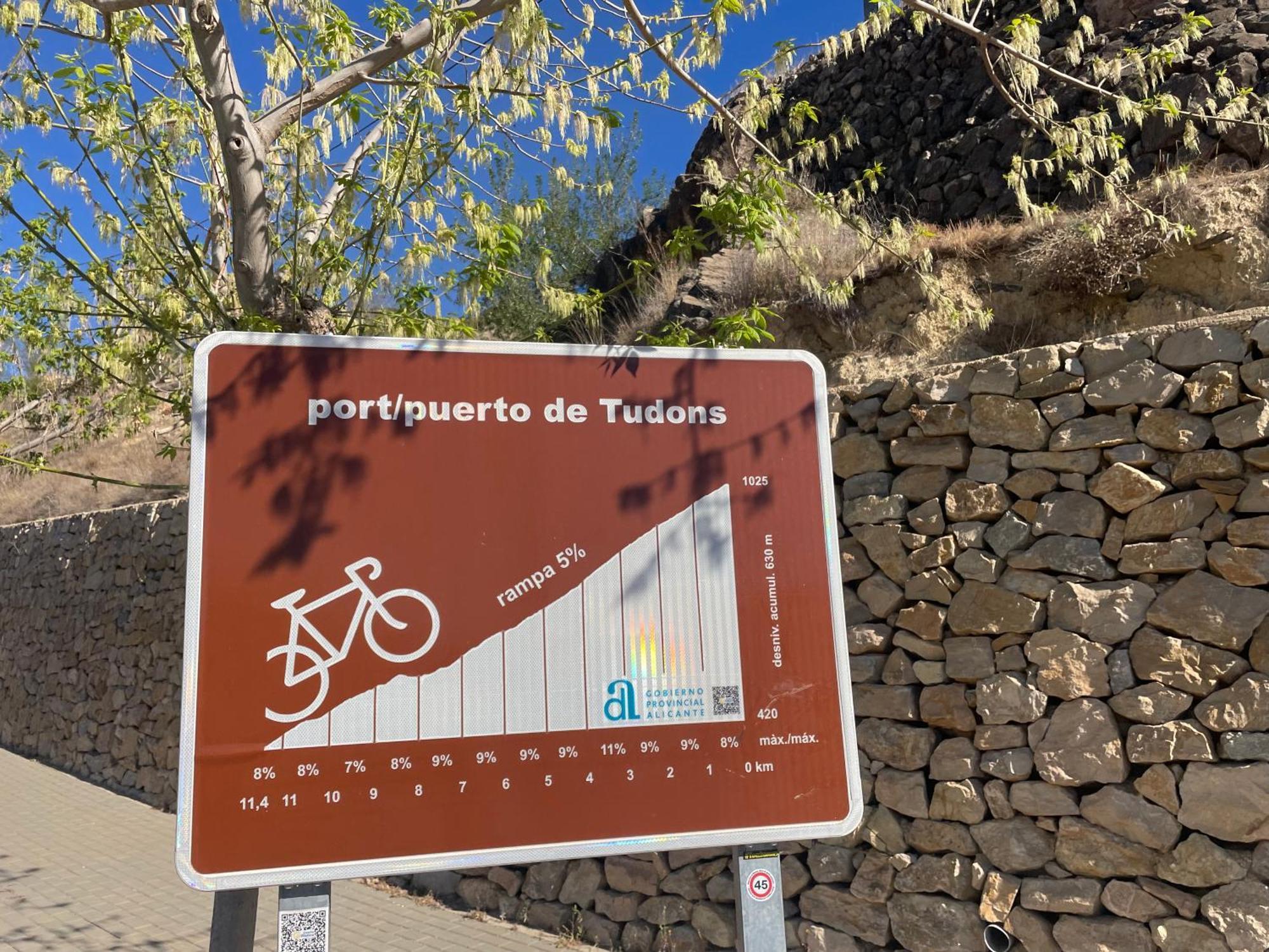 Altos De Finestrat Villa Luaran gambar
